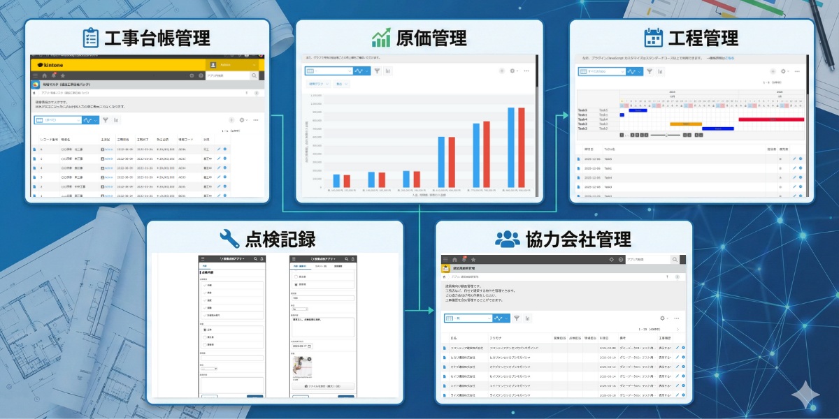 建設業向けkintone活用例（工事台帳管理・原価管理・点検記録・協力会社管理・工程管理の画面イメージ）